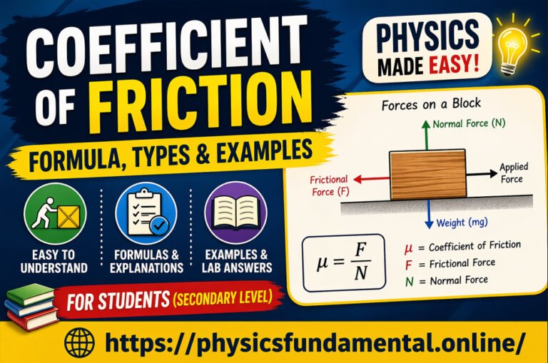 coefficient of friction