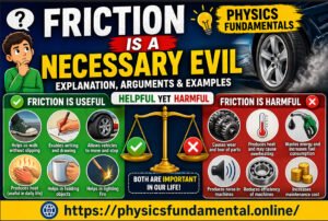 Friction is a Necessary Evil