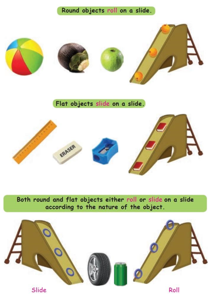 Rolling Friction ⚽| Quiz, Formula, & Examples