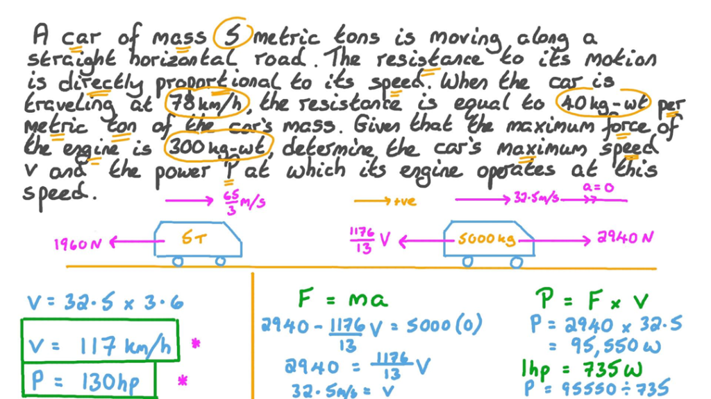 newton's second law of motion