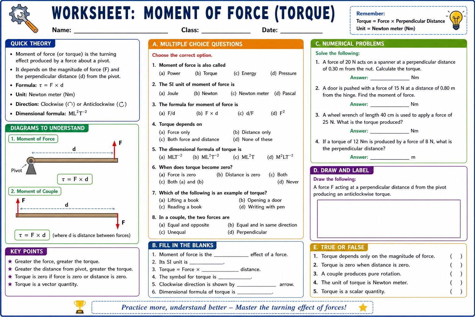 Moment Force Example What is Moment of Force | MCQs Formula, Examples & Applications