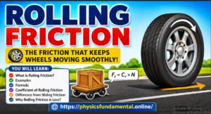 rolling friction