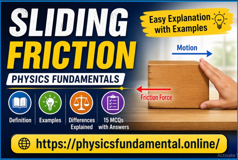 sliding friction